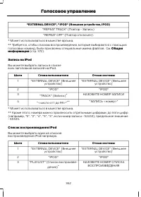 Страница 364