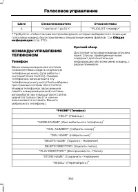 Страница 365