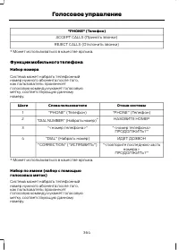 Страница 366