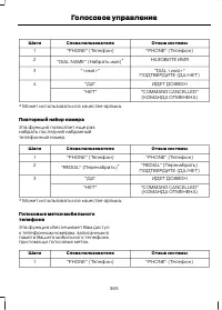 Страница 367