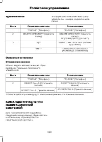 Страница 370