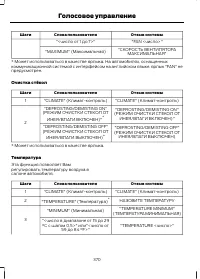 Страница 372