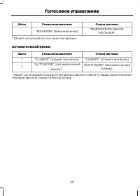 Страница 373