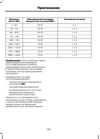 Страница 390