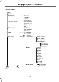 Страница 107