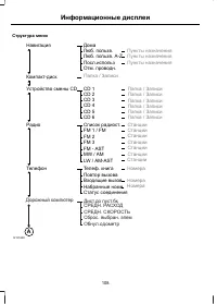 Страница 110