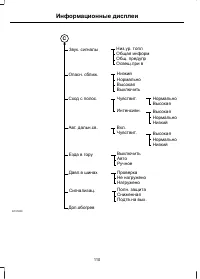 Страница 112