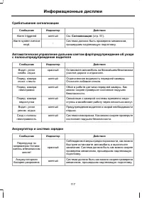 Страница 119