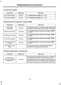 Страница 124