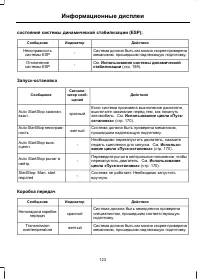 Страница 125