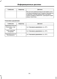 Страница 127