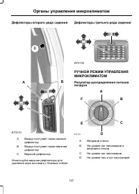 Страница 129