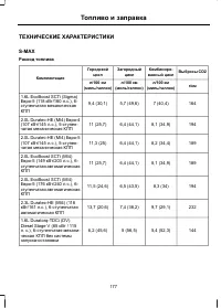 Страница 179