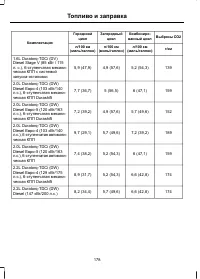 Страница 180