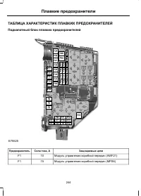 Страница 246