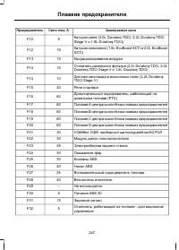 Страница 249