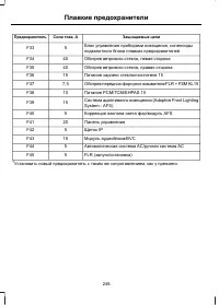 Страница 250