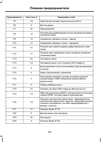 Страница 252