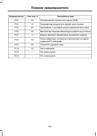 Страница 255