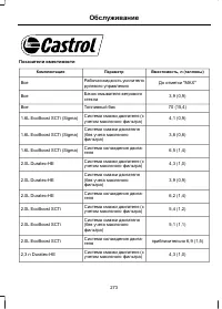 Страница 275