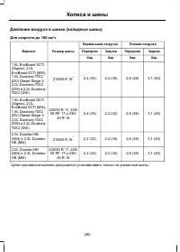 Страница 292