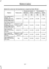 Страница 293