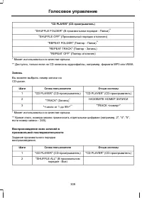 Страница 311