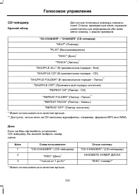 Страница 312