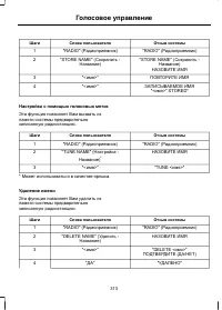 Страница 315