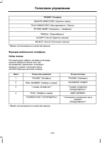 Страница 321