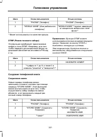 Страница 323