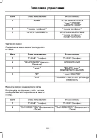 Страница 324