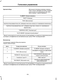 Страница 326