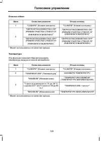 Страница 327