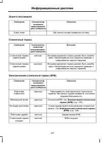 Страница 109