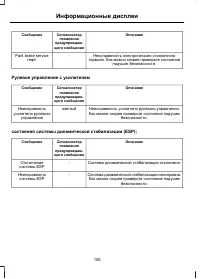 Страница 110