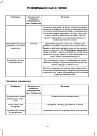 Страница 112