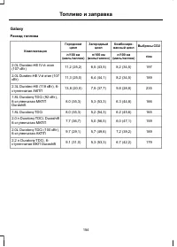 Страница 156