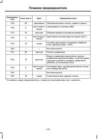 Страница 212