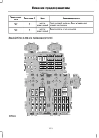 Страница 215