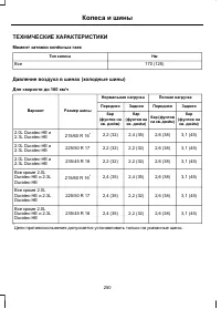 Страница 252