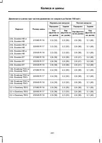 Страница 253