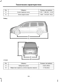 Страница 256