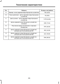 Страница 258