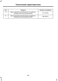 Страница 260