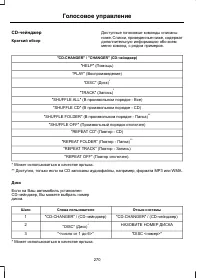 Страница 272