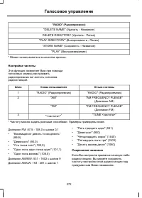 Страница 274