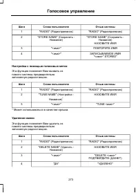 Страница 275