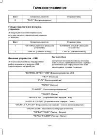 Страница 277