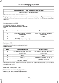 Страница 278